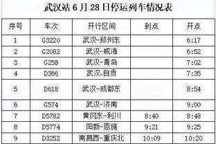 热议申花绯闻新帅斯卢茨基：曾和厄德高合作 俄罗斯教练不是主流